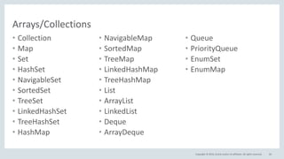 Copyright © 2016, Oracle and/or its affiliates. All rights reserved.
Arrays/Collections
• Collection
• Map
• Set
• HashSet
• NavigableSet
• SortedSet
• TreeSet
• LinkedHashSet
• TreeHashSet
• HashMap
• NavigableMap
• SortedMap
• TreeMap
• LinkedHashMap
• TreeHashMap
• List
• ArrayList
• LinkedList
• Deque
• ArrayDeque
• Queue
• PriorityQueue
• EnumSet
• EnumMap
60
 