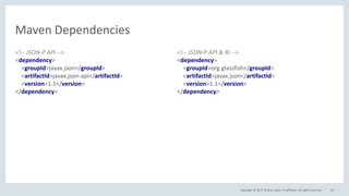Copyright © 2017, Oracle and/or its affiliates. All rights reserved.
Maven Dependencies
14
<!-- JSON-P API & RI -->
<dependency>
<groupId>org.glassfish</groupId>
<artifactId>javax.json</artifactId>
<version>1.1</version>
</dependency>
<!-- JSON-P API -->
<dependency>
<groupId>javax.json</groupId>
<artifactId>javax.json-api</artifactId>
<version>1.1</version>
</dependency>
 