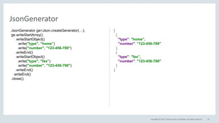 Copyright © 2017, Oracle and/or its affiliates. All rights reserved. 42
JsonGenerator
JsonGenerator ge=Json.createGenerator(…);
ge.writeStartArray()
.writeStartObject()
.write("type", "home”)
.write("number", "123-456-789")
.writeEnd()
.writeStartObject()
.write("type", "fax”)
.write("number", "123-456-790")
.writeEnd()
.writeEnd()
.close();
[
{
"type": "home”,
"number": "123-456-789"
},
{
"type": "fax”,
"number": "123-456-790"
}
]
 