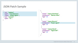 Copyright © 2017, Oracle and/or its affiliates. All rights reserved. 50
JSON Patch Sample
[
{ "op": "replace",
"path": "/1/profession",
"value": "Super agent" },
{ "op": "remove",
"path": "/2" }
]
[
{
"name": "Jason Voorhees",
"profession": "Maniac killer",
"age": 45
},
{
"name": "Jason Bourne",
"profession": "Super agent",
"age": 35
},
{
"name": "James Bond",
"profession": "Agent 007",
"age": 40
}
]
 