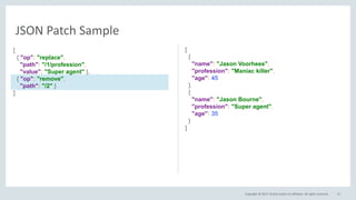Copyright © 2017, Oracle and/or its affiliates. All rights reserved. 51
JSON Patch Sample
[
{ "op": "replace",
"path": "/1/profession",
"value": "Super agent" },
{ "op": "remove",
"path": "/2" }
]
[
{
"name": "Jason Voorhees",
"profession": "Maniac killer",
"age": 45
},
{
"name": "Jason Bourne",
"profession": "Super agent",
"age": 35
}
]
 