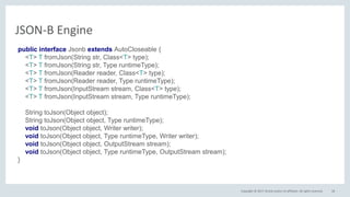 Copyright © 2017, Oracle and/or its affiliates. All rights reserved. 58
JSON-B Engine
public interface Jsonb extends AutoCloseable {
<T> T fromJson(String str, Class<T> type);
<T> T fromJson(String str, Type runtimeType);
<T> T fromJson(Reader reader, Class<T> type);
<T> T fromJson(Reader reader, Type runtimeType);
<T> T fromJson(InputStream stream, Class<T> type);
<T> T fromJson(InputStream stream, Type runtimeType);
String toJson(Object object);
String toJson(Object object, Type runtimeType);
void toJson(Object object, Writer writer);
void toJson(Object object, Type runtimeType, Writer writer);
void toJson(Object object, OutputStream stream);
void toJson(Object object, Type runtimeType, OutputStream stream);
}
 