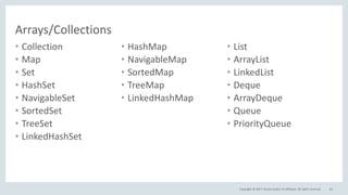 Copyright © 2017, Oracle and/or its affiliates. All rights reserved.
Arrays/Collections
• Collection
• Map
• Set
• HashSet
• NavigableSet
• SortedSet
• TreeSet
• LinkedHashSet
• HashMap
• NavigableMap
• SortedMap
• TreeMap
• LinkedHashMap
• List
• ArrayList
• LinkedList
• Deque
• ArrayDeque
• Queue
• PriorityQueue
63
 