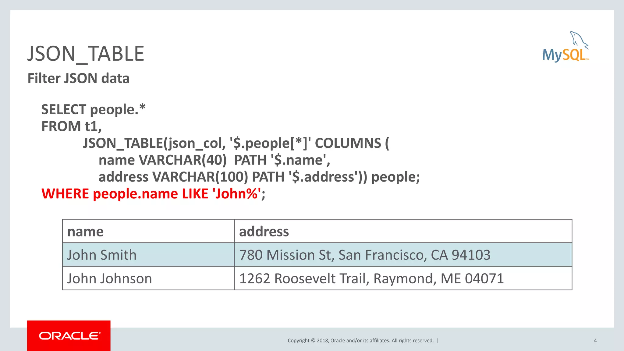 Copyright © 2018, Oracle and/or its affiliates. All rights reserved. |
JSON_TABLE
SELECT people.*
FROM t1,
JSON_TABLE(json_col, '$.people[*]' COLUMNS (
name VARCHAR(40) PATH '$.name',
address VARCHAR(100) PATH '$.address')) people;
WHERE people.name LIKE 'John%';
4
Filter JSON data
name address
John Smith 780 Mission St, San Francisco, CA 94103
John Johnson 1262 Roosevelt Trail, Raymond, ME 04071
 