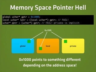Memory Space Pointer Hell
global uchar* gptr = 0x1000;
local uchar* lptr = (local uchar*) gptr; // FAIL!
uchar* pptr = (uchar*) gptr; // FAIL! private is implicit


                               0x1000




             global             local            private




            0x1000 points to something different
              depending on the address space!
 