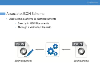 JSON and JSON Schema in Oxygen | PDF