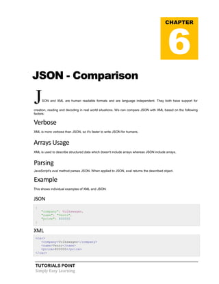 TUTORIALS POINT
Simply Easy Learning
JSON - Comparison
JSON and XML are human readable formats and are language independent. They both have support for
creation, reading and decoding in real world situations. We can compare JSON with XML based on the following
factors:
Verbose
XML is more verbose than JSON, so it's faster to write JSON for humans.
Arrays Usage
XML is used to describe structured data which doesn't include arrays whereas JSON include arrays.
Parsing
JavaScript's eval method parses JSON. When applied to JSON, eval returns the described object.
Example
This shows individual examples of XML and JSON:
JSON
{
"company": Volkswagen,
"name": "Vento",
"price": 800000
}
XML
<car>
<company>Volkswagen</company>
<name>Vento</name>
<price>800000</price>
</car>
CHAPTER
6
 