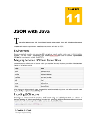 TUTORIALS POINT
Simply Easy Learning
JSON with Java
This tutorial will teach you how to encode and decode JSON objects using Java programming language.
Let's start with preparing environment to start our programming with Java for JSON.
Environment
Before you start with encoding and decoding JSON using Java, you will need to install any of the JSON modules
available. For this tutorial I downloaded and installed JSON.simple and add the location ofjson-simple-
1.1.1.jar file to environment variable CLASSPATH:
Mapping between JSON and Java entities
JSON.simple maps entities from the left side to the right side while decoding or parsing, and maps entities from the
right to the left while encoding.
JSON Java
string java.lang.String
number java.lang.Number
true|false ava.lang.Boolean
null Null
array java.util.List
object java.util.Map
While decoding, default concrete class of java.util.List is org.json.simple.JSONArray and default concrete class
of java.util.Map is org.json.simple.JSONObject.
Encoding JSON in Java
Following is a simple example to encode a JSON object using Java JSONObject which is a subclass of
java.util.HashMap. No ordering is provided. If you need strict ordering of elements use JSONValue.toJSONString(
map ) method with ordered map implementation such as java.util.LinkedHashMap.
import org.json.simple.JSONObject;
CHAPTER
11
 