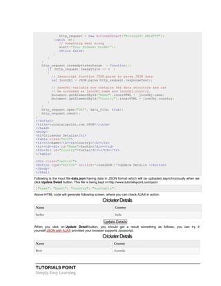TUTORIALS POINT
Simply Easy Learning
http_request = new ActiveXObject("Microsoft.XMLHTTP");
}catch (e){
// Something went wrong
alert("Your browser broke!");
return false;
}
}
}
http_request.onreadystatechange = function(){
if (http_request.readyState == 4 )
{
// Javascript function JSON.parse to parse JSON data
var jsonObj = JSON.parse(http_request.responseText);
// jsonObj variable now contains the data structure and can
// be accessed as jsonObj.name and jsonObj.country.
document.getElementById("Name").innerHTML = jsonObj.name;
document.getElementById("Country").innerHTML = jsonObj.country;
}
}
http_request.open("GET", data_file, true);
http_request.send();
}
</script>
<title>tutorialspoint.com JSON</title>
</head>
<body>
<h1>Cricketer Details</h1>
<table class="src">
<tr><th>Name</th><th>Country</th></tr>
<tr><td><div id="Name">Sachin</div></td>
<td><div id="Country">India</div></td></tr>
</table>
<div class="central">
<button type="button" onclick="loadJSON()">Update Details </button>
</body>
</html>
Following is the input file data.json having data in JSON format which will be uploaded asynchronously when we
click Update Detail button. This file is being kept in http://www.tutorialspoint.com/json/
{"name": "brett", "country": "Australia"}
Above HTML code will generate following screen, where you can check AJAX in action:
CricketerDetails
Name Country
Sachin India
When you click on Update Detail button, you should get a result something as follows, you can try it
yourself JSON with AJAX provided your browser supports Javascript.
CricketerDetails
Name Country
Brett Australia
 