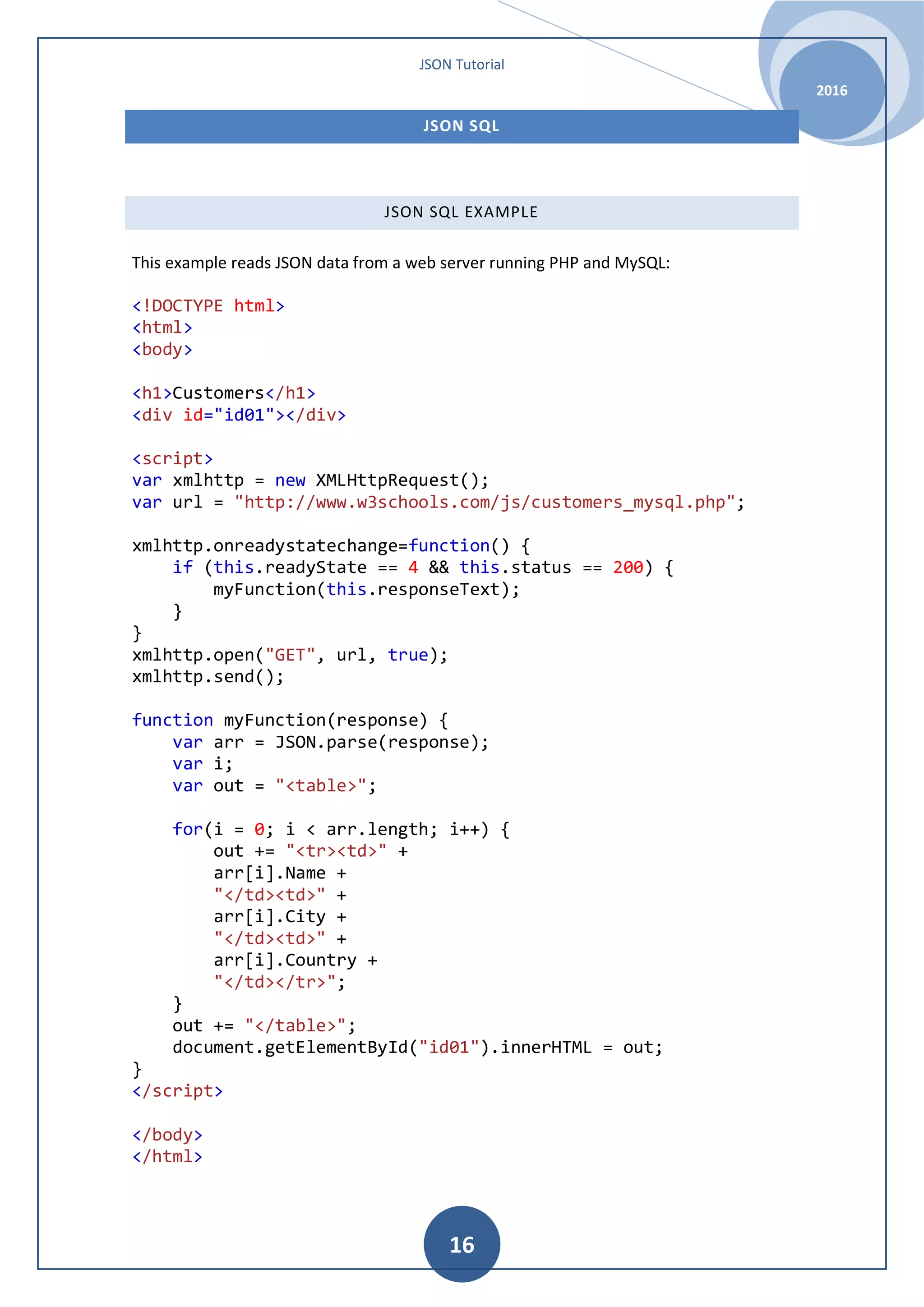 JSON Tutorial 2016 16 JSON SQL JSON SQL EXAMPLE This example reads JSON data from a web server running PHP and MySQL: <!DOCTYPE html> <html> <body> <h1>Customers</h1> <div id="id01"></div> <script> var xmlhttp = new XMLHttpRequest(); var url = "http://www.w3schools.com/js/customers_mysql.php"; xmlhttp.onreadystatechange=function() { if (this.readyState == 4 && this.status == 200) { myFunction(this.responseText); } } xmlhttp.open("GET", url, true); xmlhttp.send(); function myFunction(response) { var arr = JSON.parse(response); var i; var out = "<table>"; for(i = 0; i < arr.length; i++) { out += "<tr><td>" + arr[i].Name + "</td><td>" + arr[i].City + "</td><td>" + arr[i].Country + "</td></tr>"; } out += "</table>"; document.getElementById("id01").innerHTML = out; } </script> </body> </html> 