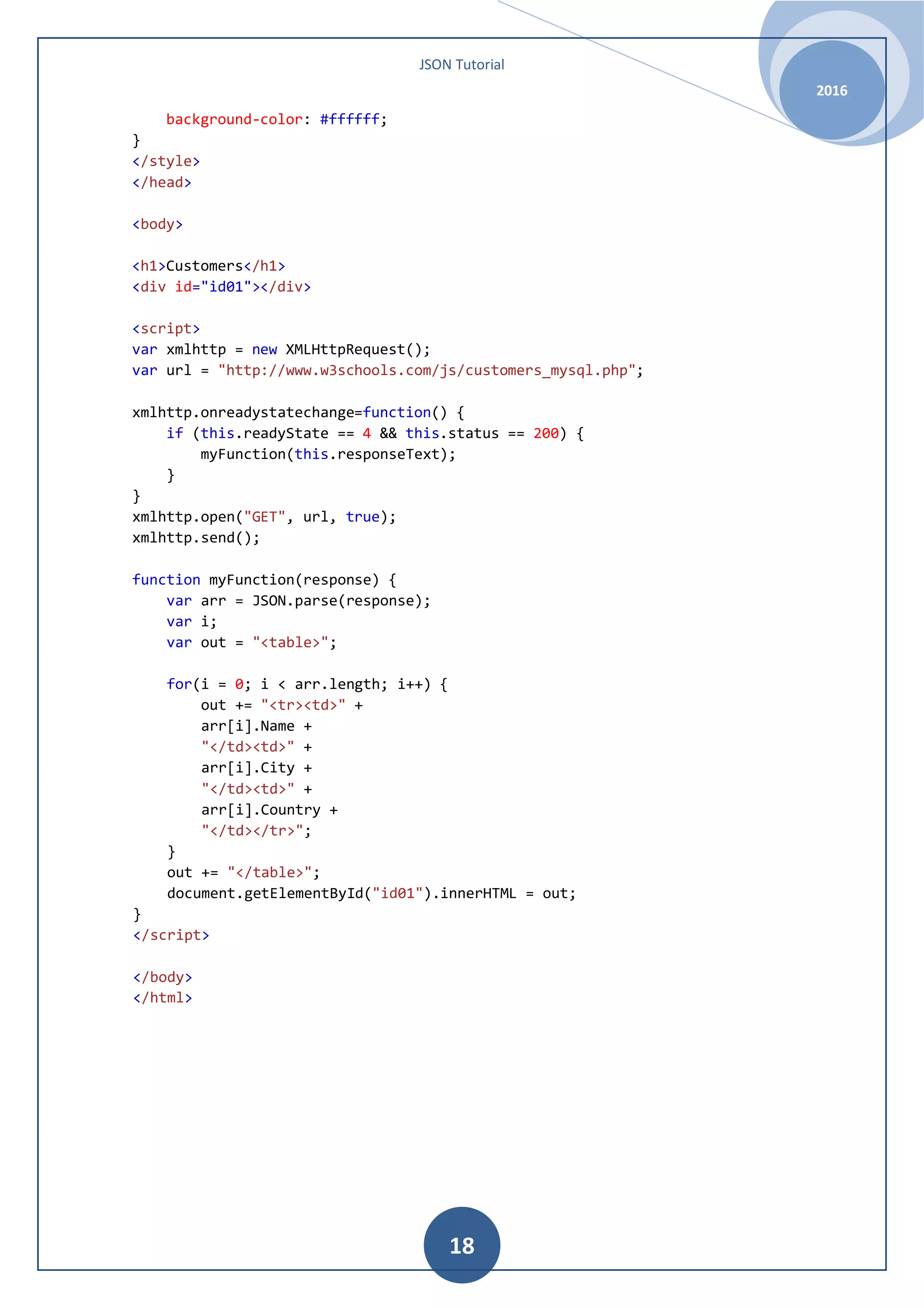 JSON Tutorial 2016 18 background-color: #ffffff; } </style> </head> <body> <h1>Customers</h1> <div id="id01"></div> <script> var xmlhttp = new XMLHttpRequest(); var url = "http://www.w3schools.com/js/customers_mysql.php"; xmlhttp.onreadystatechange=function() { if (this.readyState == 4 && this.status == 200) { myFunction(this.responseText); } } xmlhttp.open("GET", url, true); xmlhttp.send(); function myFunction(response) { var arr = JSON.parse(response); var i; var out = "<table>"; for(i = 0; i < arr.length; i++) { out += "<tr><td>" + arr[i].Name + "</td><td>" + arr[i].City + "</td><td>" + arr[i].Country + "</td></tr>"; } out += "</table>"; document.getElementById("id01").innerHTML = out; } </script> </body> </html> 