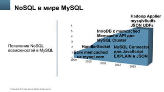 Copyright © 2014, Oracle and/or its affiliates. All rights reserved.4
Insert Chart Here
Появление NoSQL
возможностей в MySQL
2009
2010
2011
2012
2013
0
1
2
3
4
5
6
NoSQL в мире MySQL
Баги memcached
на mysql.com
HandlerSocket
InnoDB с memcached
Memcache API для
MySQL Cluster
NoSQL Connector
для JavaScript
EXPLAIN в JSON
Hadoop Applier
mysqlv8udfs
JSON UDFs
 