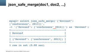 Copyright © 2014, Oracle and/or its affiliates. All rights reserved.44
json_safe_merge(doc1, doc2, ...)
mysql> select json_safe_merge('{"Devconf": 
["conference", 2013]}', 
­> '{"Devconf": ["conference" 2014]}') as 'Devconf';
+­­­­­­­­­­­­­­­­­­­­­­­­­­­­­­­­­­­+
| Devconf                           |
+­­­­­­­­­­­­­­­­­­­­­­­­­­­­­­­­­­­+
| {"Devconf": ["conference", 2013]} |
+­­­­­­­­­­­­­­­­­­­­­­­­­­­­­­­­­­­+
1 row in set (0.00 sec)
 