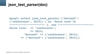Copyright © 2014, Oracle and/or its affiliates. All rights reserved.54
json_test_parser(doc)
mysql> select json_test_parser('{"Devconf": 
["conference", 2014]}') as 'Parse tree'G
********************** 1. row **********************
Parse tree:  => "conference";
             => 2014;
         "Devconf" => ["conference", 2014];
       => {"Devconf": ["conference", 2014]};
 