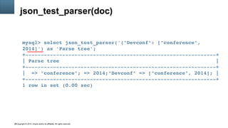 Copyright © 2014, Oracle and/or its affiliates. All rights reserved.55
json_test_parser(doc)
mysql> select json_test_parser('{"Devconf": ["conference", 
2014]') as 'Parse tree';
+­­­­­­­­­­­­­­­­­­­­­­­­­­­­­­­­­­­­­­­­­­­­­­­­­­­­­­­­­­­­­­+
| Parse tree                                                   |
+­­­­­­­­­­­­­­­­­­­­­­­­­­­­­­­­­­­­­­­­­­­­­­­­­­­­­­­­­­­­­­+
|  => "conference"; => 2014;"Devconf" => ["conference", 2014]; |
+­­­­­­­­­­­­­­­­­­­­­­­­­­­­­­­­­­­­­­­­­­­­­­­­­­­­­­­­­­­­­­+
1 row in set (0.00 sec)
 