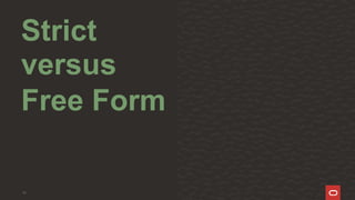 10
Strict
versus
Free Form
 