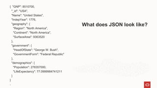 { "GNP": 8510700,
"_id": "USA",
"Name": "United States",
"IndepYear": 1776,
"geography": {
"Region": "North America",
"Continent": "North America",
"SurfaceArea": 9363520
},
"government": {
"HeadOfState": "George W. Bush",
"GovernmentForm": "Federal Republic"
},
"demographics": {
"Population": 278357000,
"LifeExpectancy": 77.0999984741211
}
}
4
What does JSON look like?
 