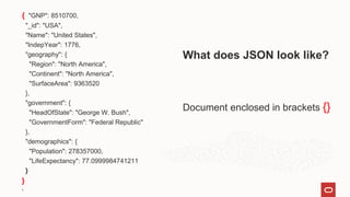 { "GNP": 8510700,
"_id": "USA",
"Name": "United States",
"IndepYear": 1776,
"geography": {
"Region": "North America",
"Continent": "North America",
"SurfaceArea": 9363520
},
"government": {
"HeadOfState": "George W. Bush",
"GovernmentForm": "Federal Republic"
},
"demographics": {
"Population": 278357000,
"LifeExpectancy": 77.0999984741211
}
}
6
What does JSON look like?
Document enclosed in brackets {}
 