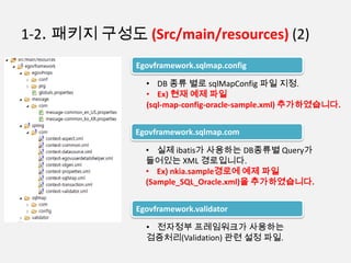 1-2. 패키지 구성도 (Src/main/resources) (2)
Egovframework.sqlmap.config
• DB 종류 별로 sqlMapConfig 파일 지정.
• Ex) 현재 예제 파일
(sql-map-config-oracle-sample.xml) 추가하였습니다.
Egovframework.sqlmap.com
• 실제 ibatis가 사용하는 DB종류별 Query가
들어있는 XML 경로입니다.
• Ex) nkia.sample경로에 예제 파일
(Sample_SQL_Oracle.xml)을 추가하였습니다.
Egovframework.validator
• 전자정부 프레임워크가 사용하는
검증처리(Validation) 관련 설정 파일.
 