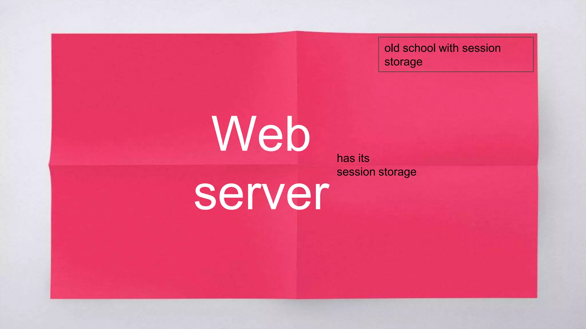 Web
server
has its
session storage
old school with session storage
 