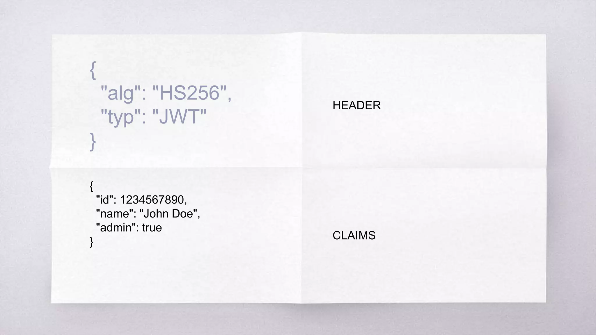 {
"alg": "HS256",
"typ": "JWT"
}
HEADER
{
"id": 1234567890,
"name": "John Doe",
"admin": true
}
CLAIMS
 