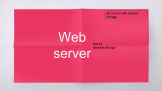 Web
server
has its
session storage
old school with session storage
 