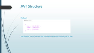 Understanding JWT Exploitation | PPTX
