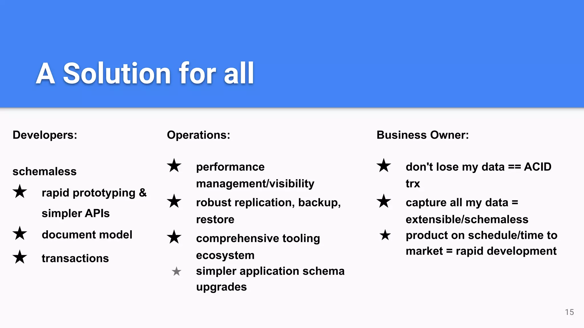 A Solution for all Developers: schemaless ★ rapid prototyping & simpler APIs ★ document model ★ transactions Operations: ★ performance management/visibility ★ robust replication, backup, restore ★ comprehensive tooling ecosystem ★ simpler application schema upgrades 15 Business Owner: ★ don't lose my data == ACID trx ★ capture all my data = extensible/schemaless ★ product on schedule/time to market = rapid development 