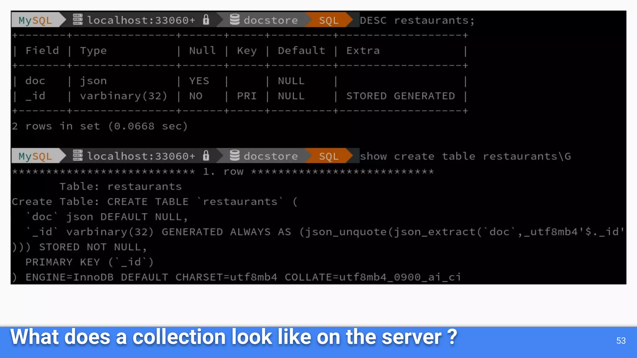 What does a collection look like on the server ? 53 