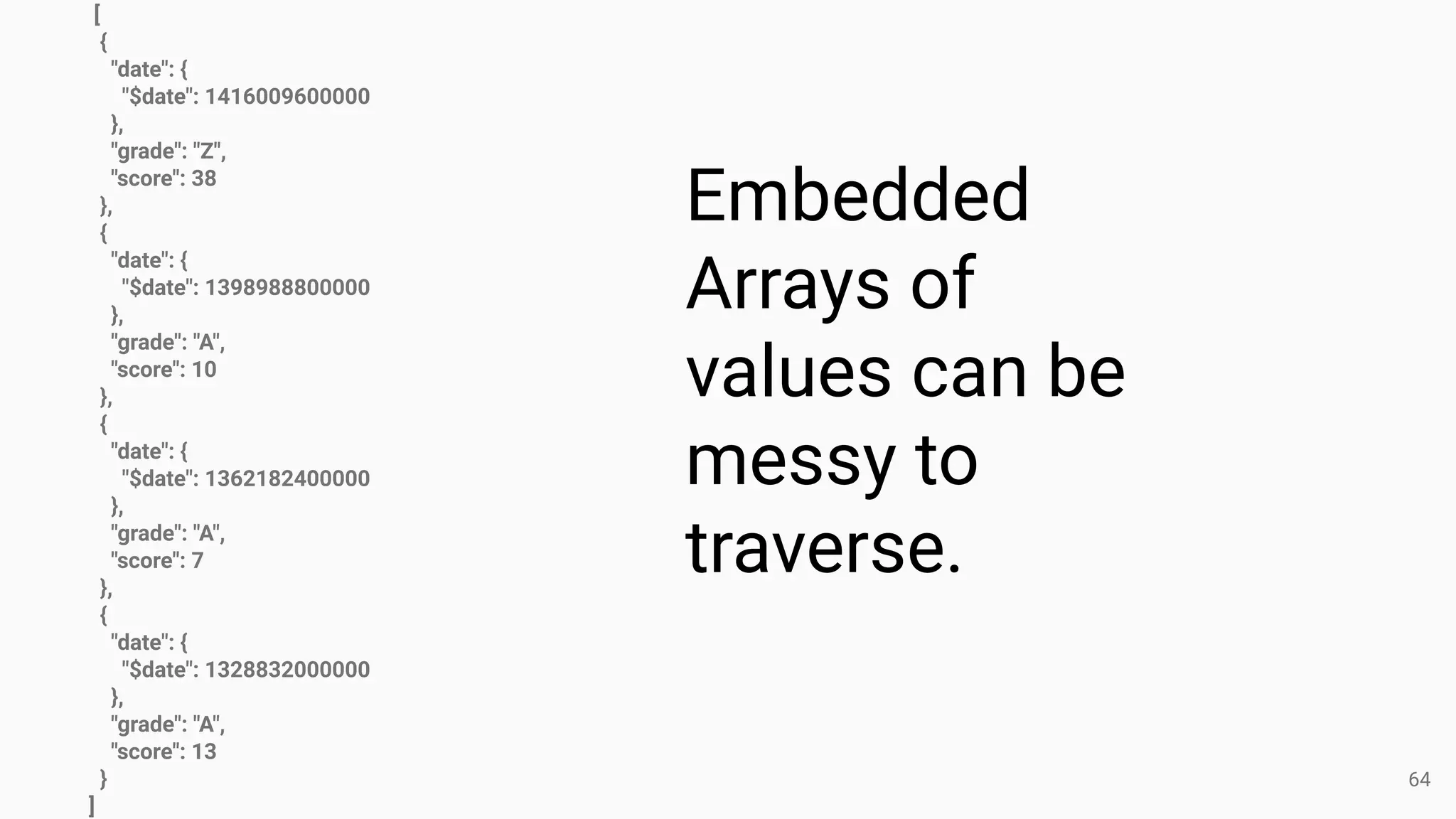 [ { "date": { "$date": 1416009600000 }, "grade": "Z", "score": 38 }, { "date": { "$date": 1398988800000 }, "grade": "A", "score": 10 }, { "date": { "$date": 1362182400000 }, "grade": "A", "score": 7 }, { "date": { "$date": 1328832000000 }, "grade": "A", "score": 13 } ] 64 Embedded Arrays of values can be messy to traverse. 