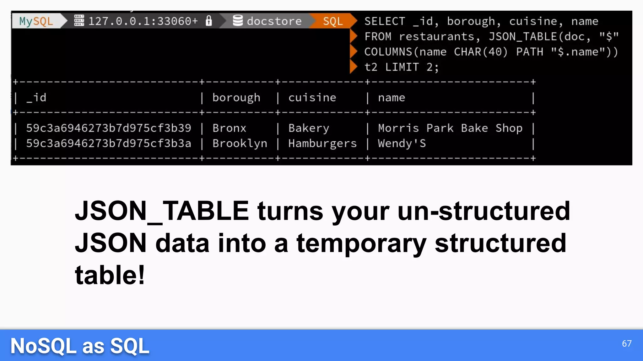 NoSQL as SQL 67 JSON_TABLE turns your un-structured JSON data into a temporary structured table! 