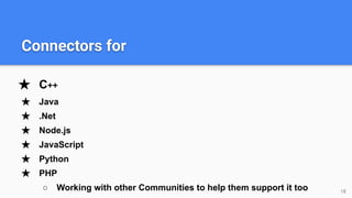 ★ C++
★ Java
★ .Net
★ Node.js
★ JavaScript
★ Python
★ PHP
○ Working with other Communities to help them support it too 18
Connectors for
 