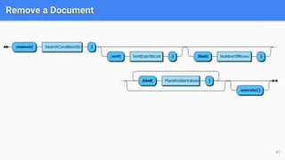 47
Remove a Document
 