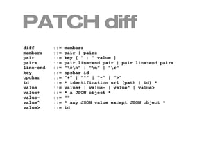 PATCH diff
diff       ::=   members
members    ::=   pair | pairs
pair       ::=   key [ " : " value ]
pairs      ::=   pair line-end pair | pair line-end pairs
line-end   ::=   "rn" | "n" | "r"
key        ::=   opchar id
opchar     ::=   "+" | "^" | "-" | ">"
id         ::=   * identification url (path | id) *
value      ::=   value+ | value- | value^ | value>
value+     ::=   * a JSON object *
value-     ::=   ""
value^     ::=   * any JSON value except JSON object *
value>     ::=   id
 