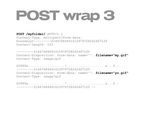 POST wrap 3
POST /myfolder/ HTTP/1.1
Content-Type: multipart/form-data;
boundary=---------21447684891610979728262467120
Content-Length: 123

---------21447684891610979728262467120
Content-Disposition: form-data; name=""; filename="my.gif"
Content-Type: image/gif

GIF89a...................!.......,............s...f.;
---------21447684891610979728262467120
Content-Disposition: form-data; name=""; filename="yo.gif"
Content-Type: image/gif

GIF89a...................!.......,............s...f.;
---------21447684891610979728262467120 --
 