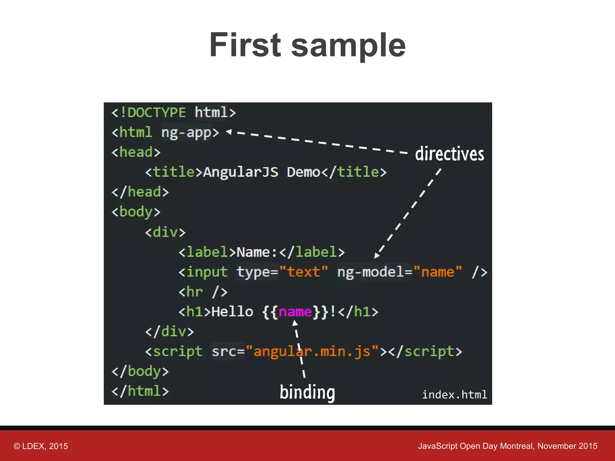© LDEX, 2015 JavaScript Open Day Montreal, November 2015 First sample index.htmlbinding directives 