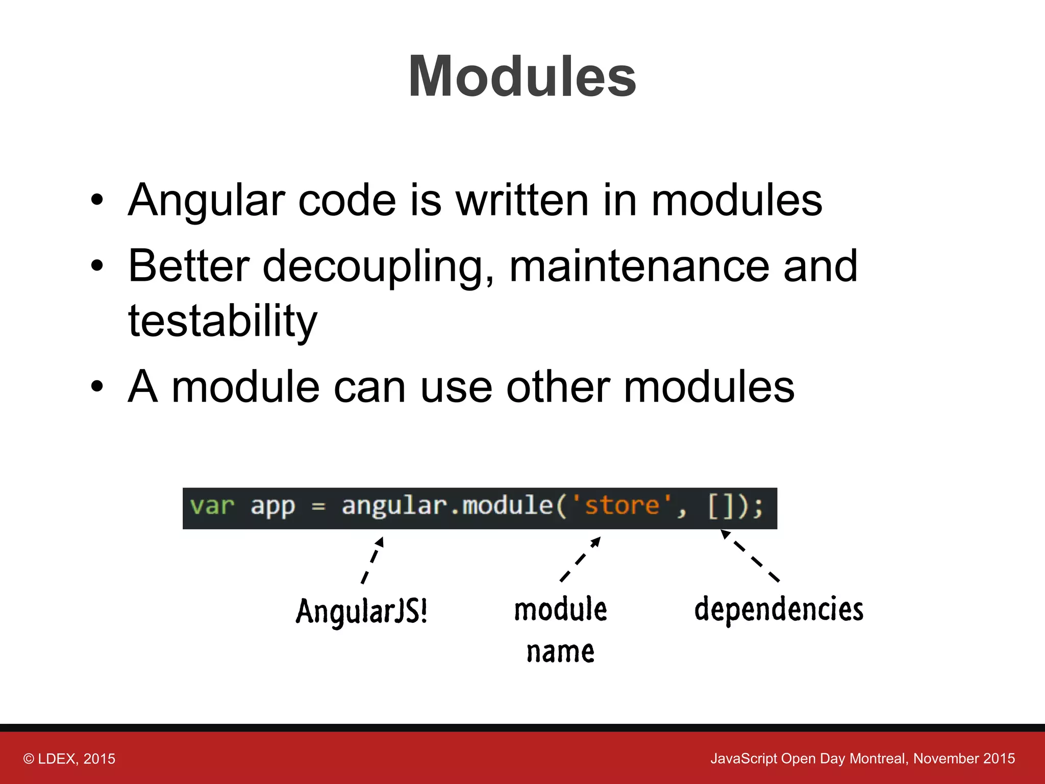 © LDEX, 2015 JavaScript Open Day Montreal, November 2015 Modules • Angular code is written in modules • Better decoupling, maintenance and testability • A module can use other modules dependenciesmodule name AngularJS! 