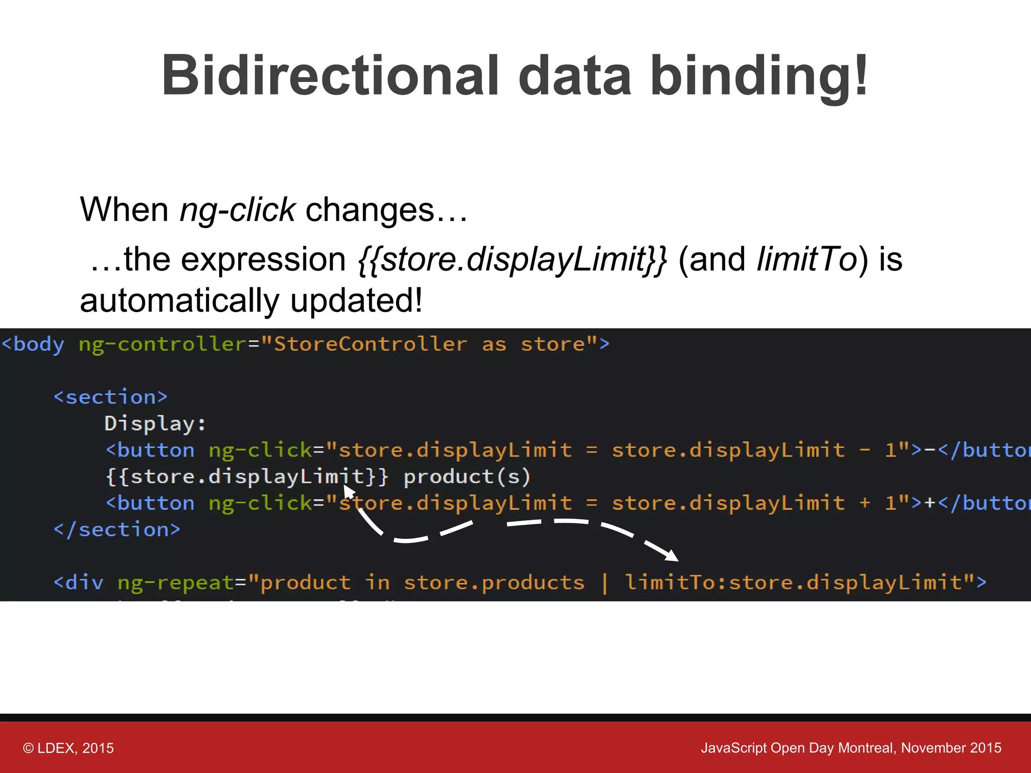 © LDEX, 2015 JavaScript Open Day Montreal, November 2015 Bidirectional data binding! When ng-click changes… …the expression {{store.displayLimit}} (and limitTo) is automatically updated! 
