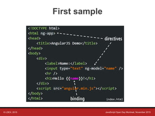 © LDEX, 2015 JavaScript Open Day Montreal, November 2015
First sample
index.htmlbinding
directives
 