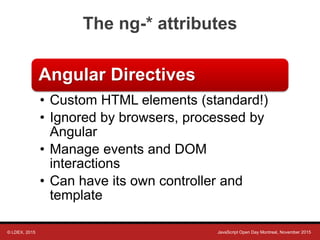 © LDEX, 2015 JavaScript Open Day Montreal, November 2015
The ng-* attributes
Angular Directives
• Custom HTML elements (standard!)
• Ignored by browsers, processed by
Angular
• Manage events and DOM
interactions
• Can have its own controller and
template
 