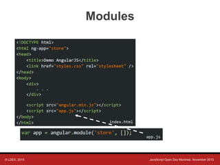 © LDEX, 2015 JavaScript Open Day Montreal, November 2015
Modules
index.html
app.js
 