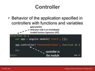 © LDEX, 2015 JavaScript Open Day Montreal, November 2015
Controller
• Behavior of the application specified in
controllers with functions and variables
controller in
the module
good practice:
write your code in an Immediately
Invoked Function Expression (IIFE)
app.js
 