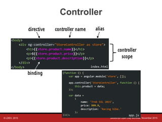 © LDEX, 2015 JavaScript Open Day Montreal, November 2015
Controller
index.html
directive controller name alias
controller
scope
binding
app.js
 