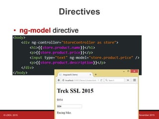 © LDEX, 2015 JavaScript Open Day Montreal, November 2015
Directives
• ng-model directive
 