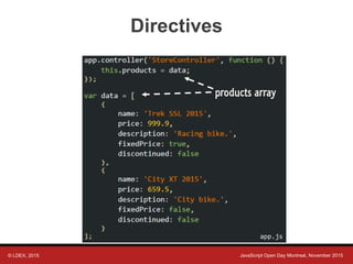 © LDEX, 2015 JavaScript Open Day Montreal, November 2015
Directives
products array
app.js
 