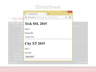 © LDEX, 2015 JavaScript Open Day Montreal, November 2015
Directives
• ng-repeat directive
index.html
 