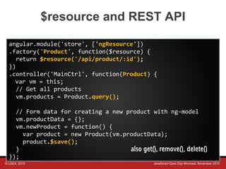 © LDEX, 2015 JavaScript Open Day Montreal, November 2015
$resource and REST API
angular.module('store', ['ngResource'])
.factory('Product', function($resource) {
return $resource('/api/product/:id');
})
.controller('MainCtrl', function(Product) {
var vm = this;
// Get all products
vm.products = Product.query();
// Form data for creating a new product with ng-model
vm.productData = {};
vm.newProduct = function() {
var product = new Product(vm.productData);
product.$save();
}
});
also get(), remove(), delete()
 