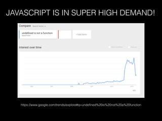 JAVASCRIPT IS IN SUPER HIGH DEMAND!
https://www.google.com/trends/explore#q=undeﬁned%20is%20not%20a%20function
 