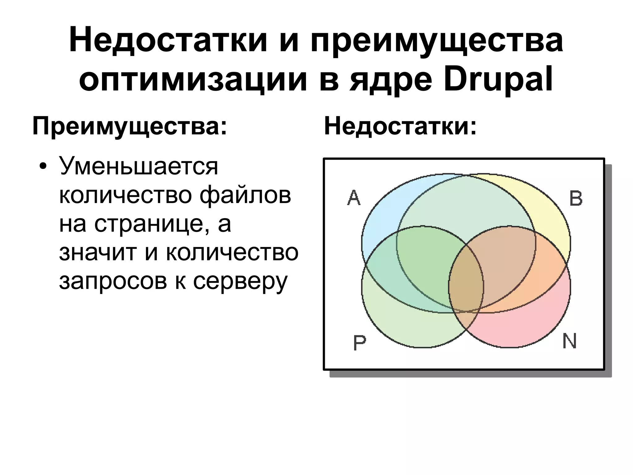Недостатки и преимущества оптимизации в ядре Drupal Преимущества: Недостатки: ● Уменьшается количество файлов на странице, а значит и количество запросов к серверу 