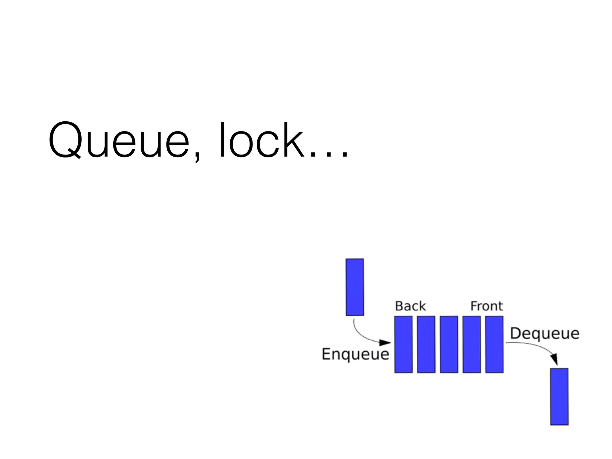 Queue, lock…
 